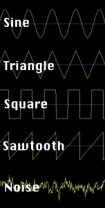 Basic Chiptune Waves Sine Triangle Square Sawtooth Noise